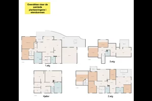 Samlet oversikt over planløsningene